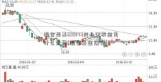 混合型基601377兴业证券金是什么意思(混合基金简介)