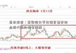 思昂教育：高效提升学生语言素养创业板代码的必备课程