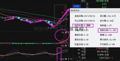 创始者（国泰基金官网）