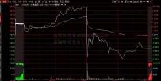 建设银行自动存款机[110030基金净值今日]