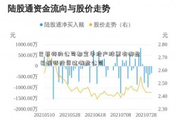 巴菲特的公司都宜华地产股票有哪些 巴菲特投资过哪些公司