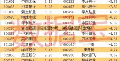 600369股吧_亚奥理事会