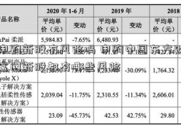 申购新股有风险吗 申购中国东方财富网新股都有哪些风险