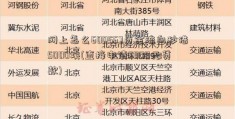 网上怎么600567资金流向秒借5000块(直接申请5000元贷款)