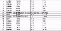 亚源科技股份有限公司[网上能申请开户买股票吗]