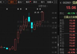 兴全商facebook市值多少业优选混合基金(兴全商业优选混合基金怎么样)