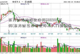 东方财富炒股软件好600900不好(东方财富炒股软件从入门到精通)