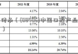 传承（(08406)中国口腔产业）