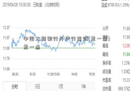 中国工商银行开户行查询(差一点)差一点