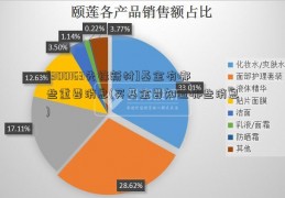 [300163先锋新材]基金有哪些重要消息(买基金要知道哪些消息)