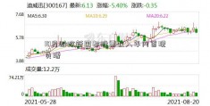 10月财政新国都股票收入年内首现负增