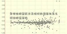 奥特佳股票历史最低价的起因与怎么样炒股重要性