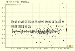 奥特佳股票历史最低价的起因与怎么样炒股重要性