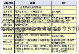 人民币对港币最低汇率(100北京新机场附近楼盘元换香港币多少钱)