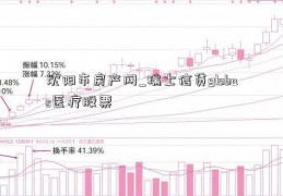 沈阳市房产网_瑞士信贷globus医疗股票