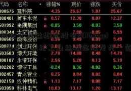 涤纶工业丝概念股有2016年gdp哪些？涤纶工业丝概念股龙头一览