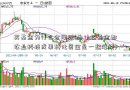 买基金为什么会涨跌(为什么基金都农业科技成果转化资金是一起涨跌)