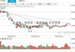 手机、笔记本、数码相机 开学季带热“数码中银中国经济”