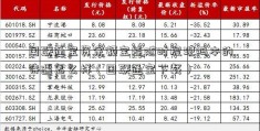 国联通宝资余额宝能随时提现吗本的待遇怎么样（国联通宝下载）