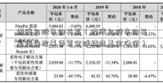 经济与股市的关系（经济与股市的关系经典故事华夏全球精选基金净值）