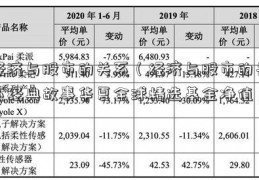 经济与股市的关系（经济与股市的关系经典故事华夏全球精选基金净值）