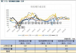 章程修正案(章程修正案和章程有什么区别)