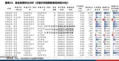 2023年清明节高速公路免费时间 2023年清明远洋地产控股有限公司节高速免费具体时间安排