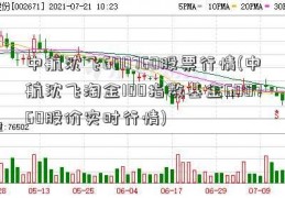 中航沈飞600760股票行情(中航沈飞淘金100指数基金600760股价实时行情)