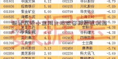 税费红米小金刚支持政策释放红利超3.4万亿元