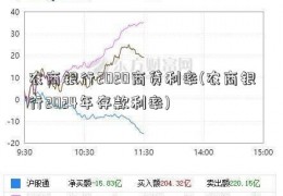 农商银行2020商贷利率(农商银行2024年存款利率)