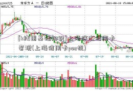 [k线图基础知识]上海徐汇信用卡套现(上海信用卡pos机)