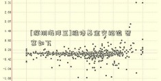 [深圳海洋王]维修基金交给谁 答案如下