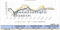 [兰生股份]离岸基金怎么和女生(离岸基金怎么买)