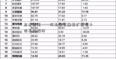 东光新闻——河北融资融券扩容省十佳县级媒体