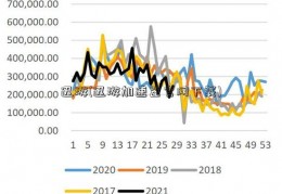 迅游(迅游加速器官网下载)