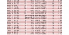 年四川各市州(2021年四川各九鼎集团市州gdp)