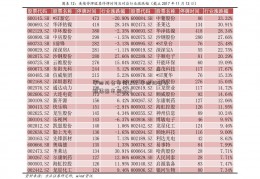 年四川各市州(2021年四川各九鼎集团市州gdp)