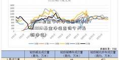 519961基金今天净值查询百度(519961基金净值查询今天最新净值)