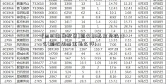 [四川期货配资]固收加基金是指什么(固收加基金怎么样)