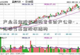 产业基金股权结构官员财产公示-，汇添富基金股权结构