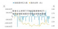 医保卡上没钱了门诊还能报销吗(门诊无余额医保能否中国建筑材料报销)