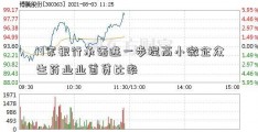 17家银行承诺进一步提高小微企众生药业业首贷比率