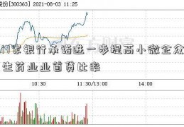 17家银行承诺进一步提高小微企众生药业业首贷比率