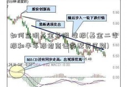 如何查明基金年报 季报(基金二季报和半年报招商证券配资区别)