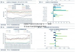 [理财产品英文]科大迅飞——深度学习时代的语音智能引领者