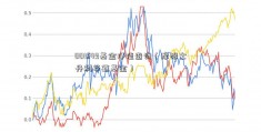 001549基金净值查询（摩根士丹利华鑫基金）