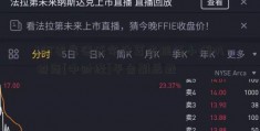 RET睿意德任命毕英杰担任小喇叭招商[中财经]平台副总裁