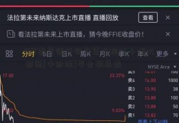 RET睿意德任命毕英杰担任小喇叭招商[中财经]平台副总裁