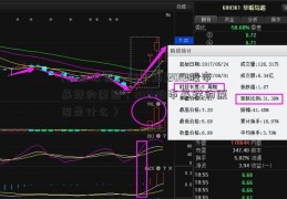 [基金股票入门书籍]2019股市暴跌的原因（2019股市暴跌的原因是什么）