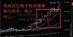 2019清明期货交易时间(2019清明期货交易时间查询)